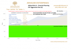 Read more about the article Mutual Funds – Smart Things To Know: Mutual Fund Fact Sheet Information