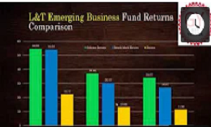 Read more about the article Mutual Funds – Seeking Second Opinion In Mutual Fund