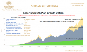 Read more about the article Planning For The Months To Come