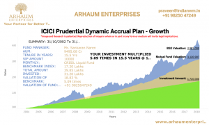 Read more about the article Plan Your Taxes Now!