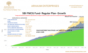 Read more about the article Reasons Why You Need Financial Advisor