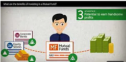 Read more about the article Mutual Fund SIP: An Ideal Tool For Wealth Creation