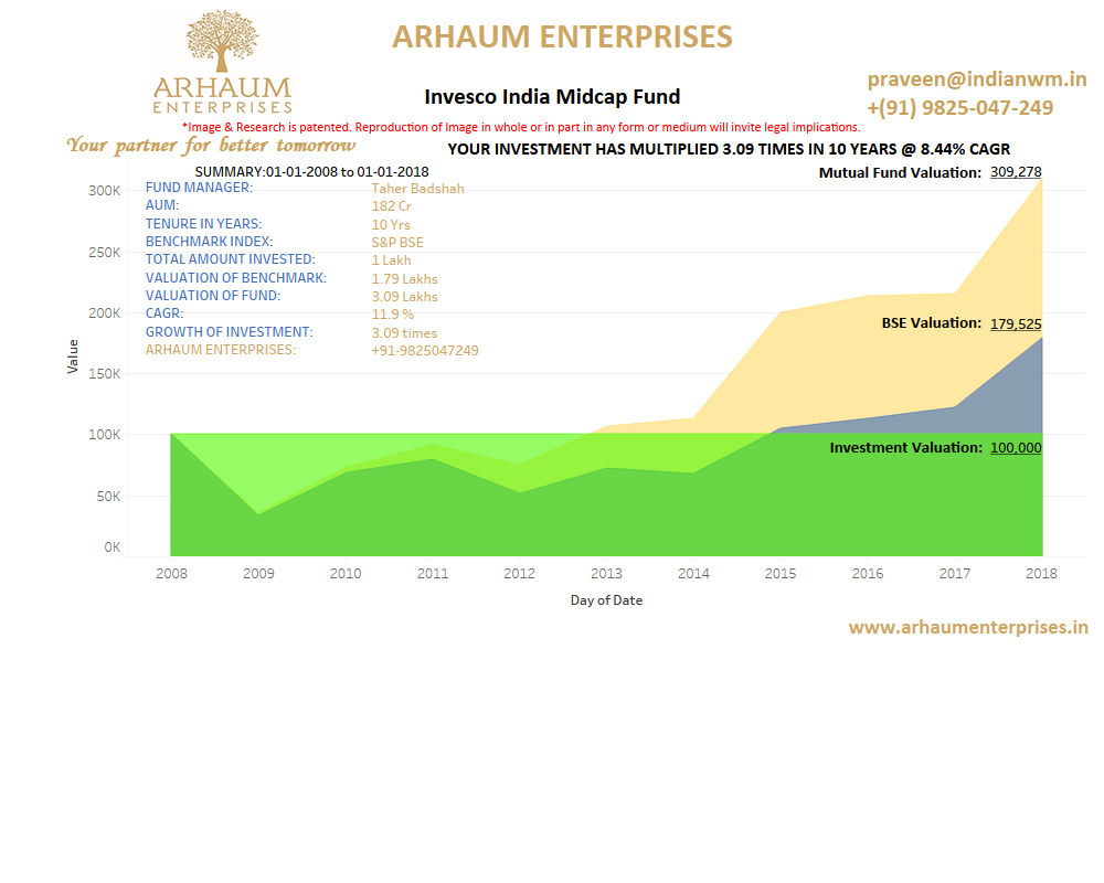 Read more about the article Get a new approach to savings