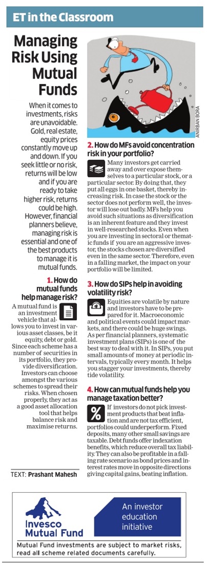 Read more about the article Mutual Fund SIPs and power of compounding